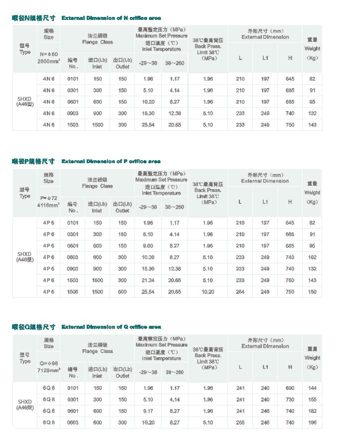 防水乳液使用注意事項，你真的都了解嗎？